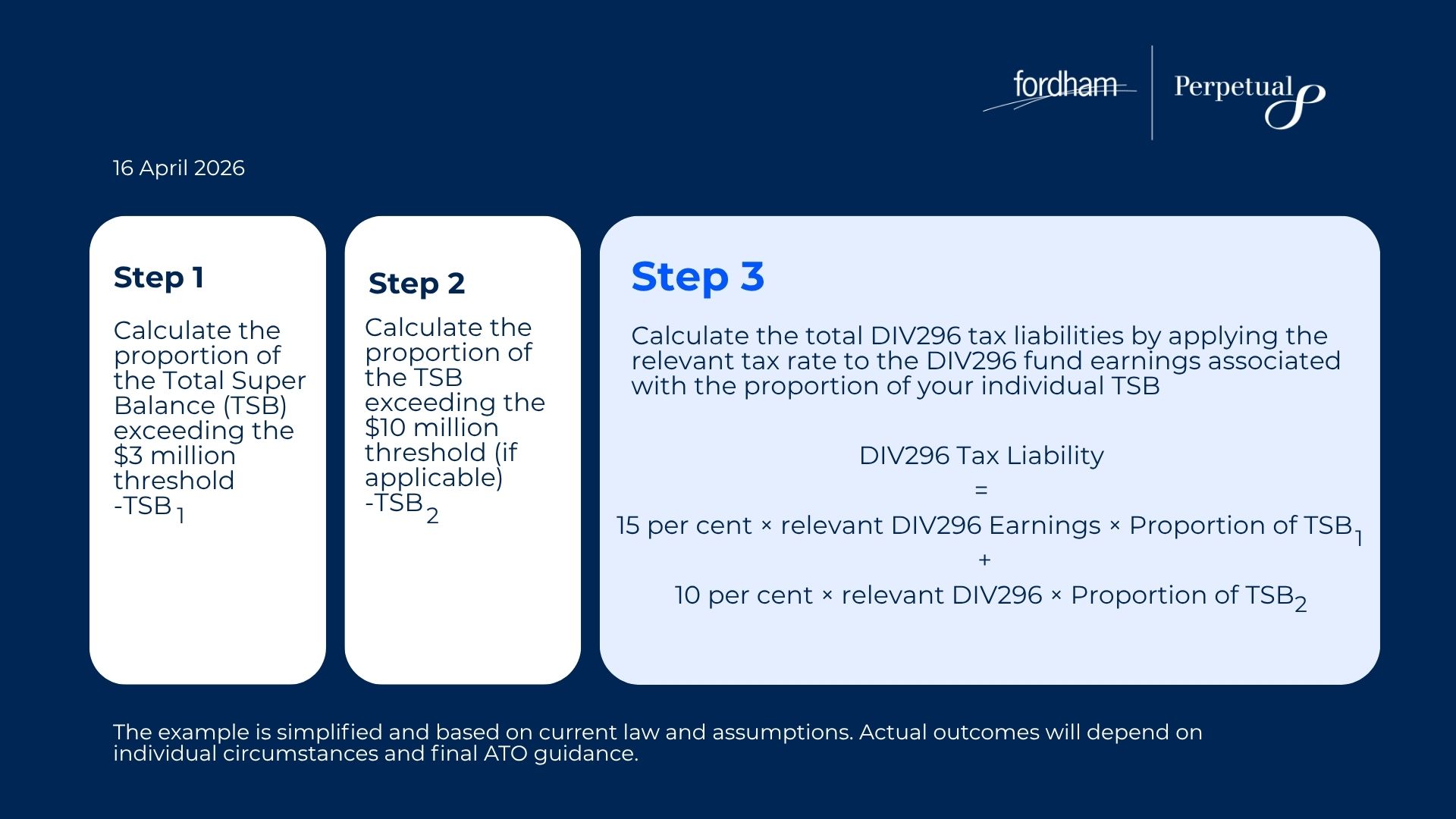 DIV296 - step 3.jpg